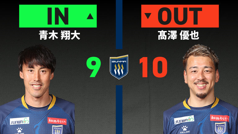 substitution