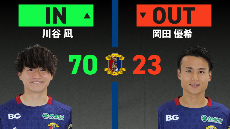 substitution