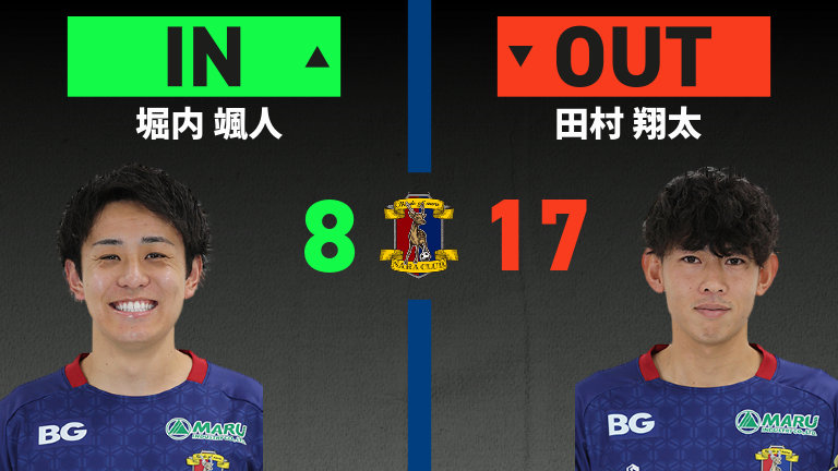 substitution