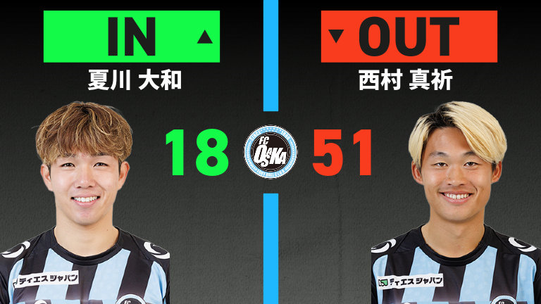 substitution