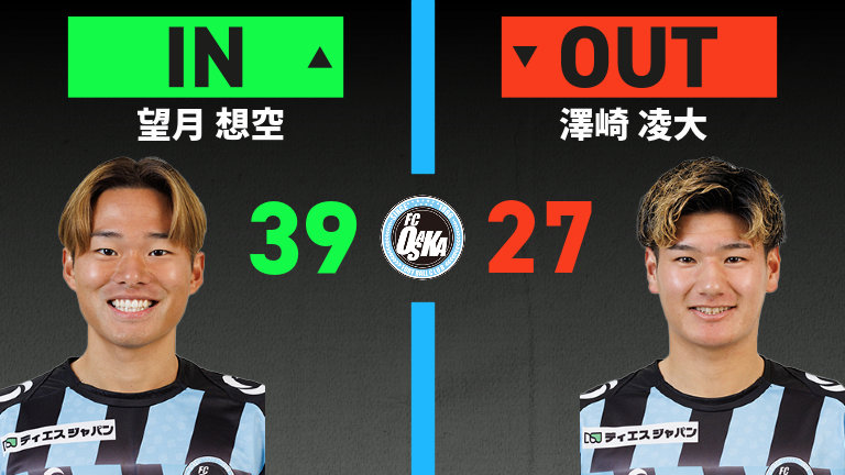 substitution