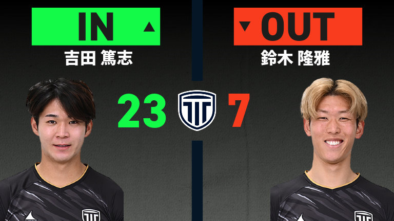 substitution