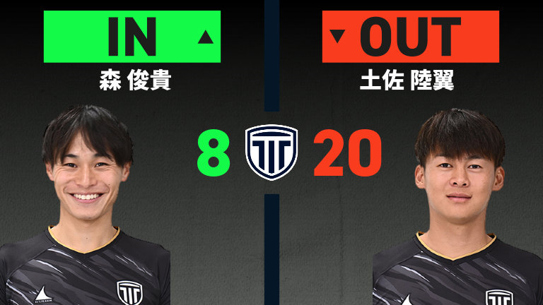 substitution