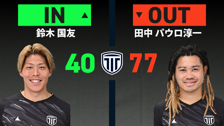 substitution