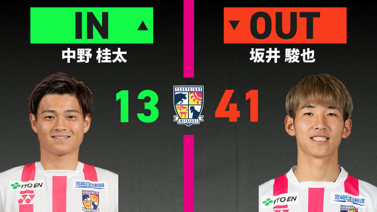 substitution