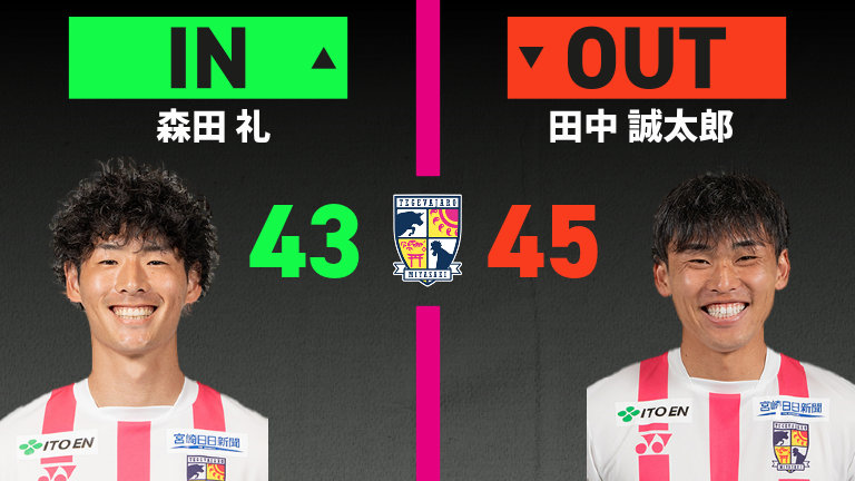 substitution