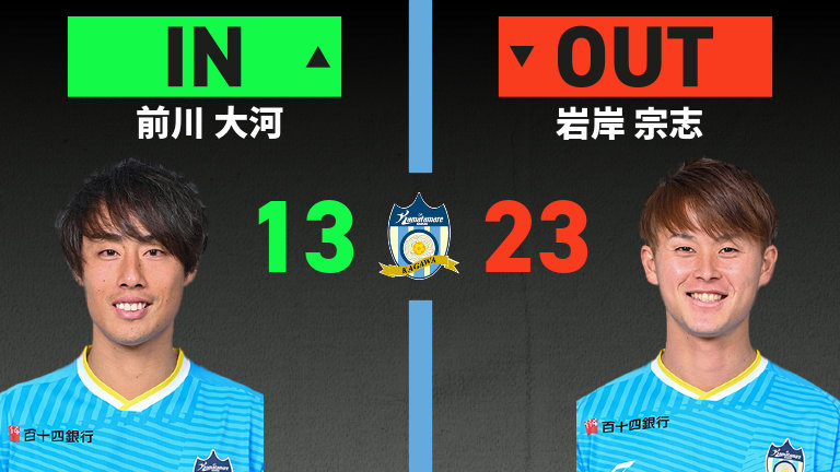 substitution