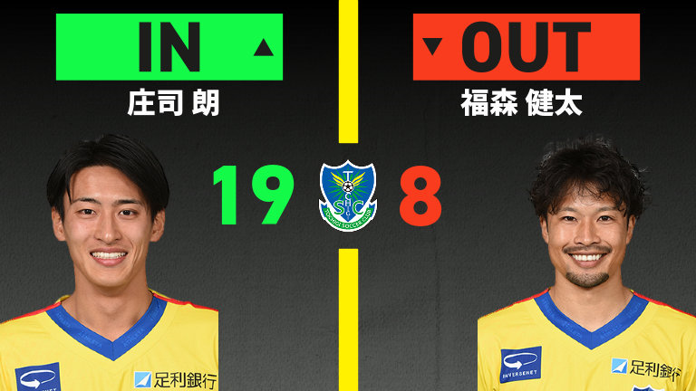 substitution