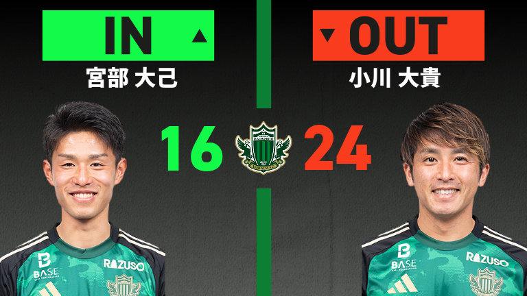 substitution