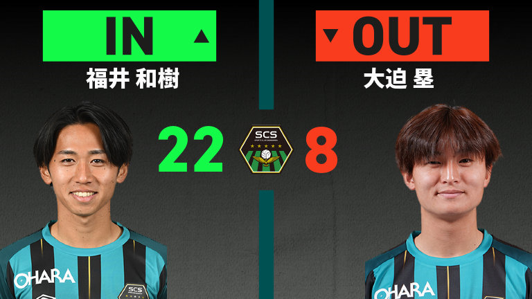 substitution