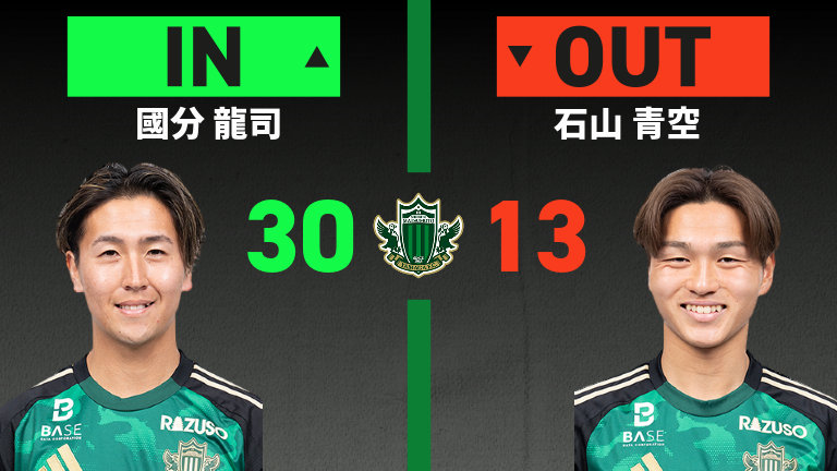 substitution