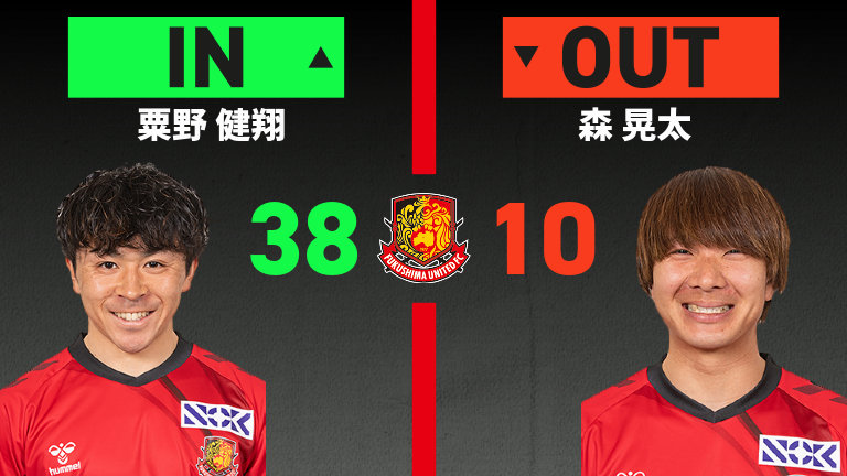 substitution