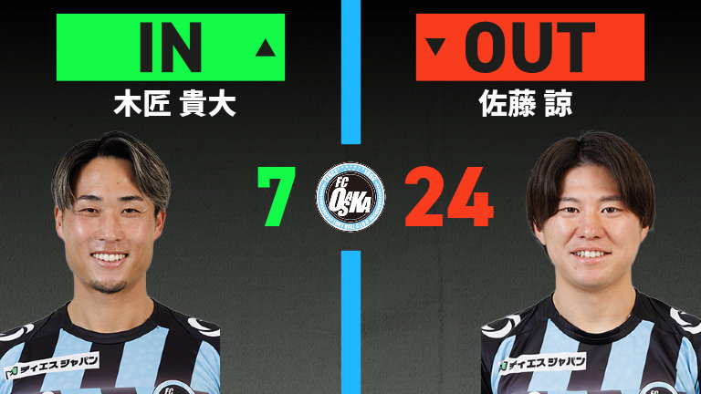 substitution
