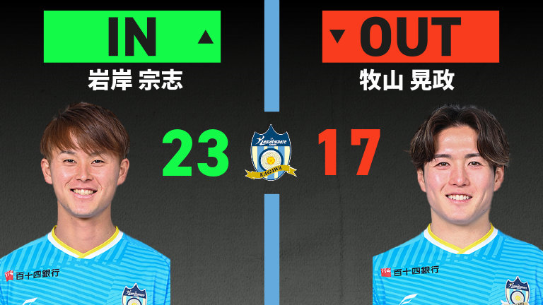 substitution