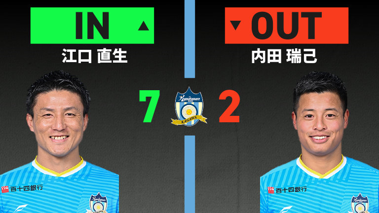 substitution