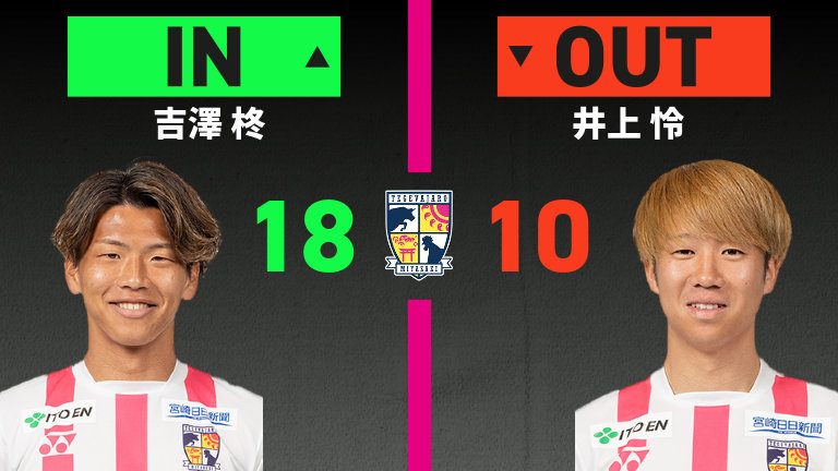 substitution