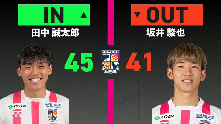 substitution