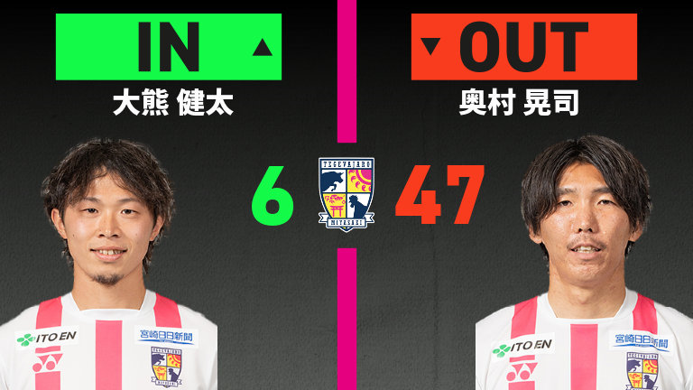substitution