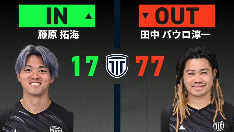 substitution