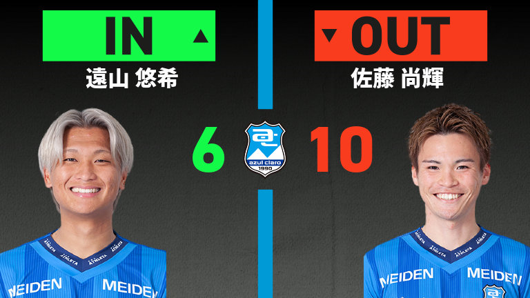 substitution