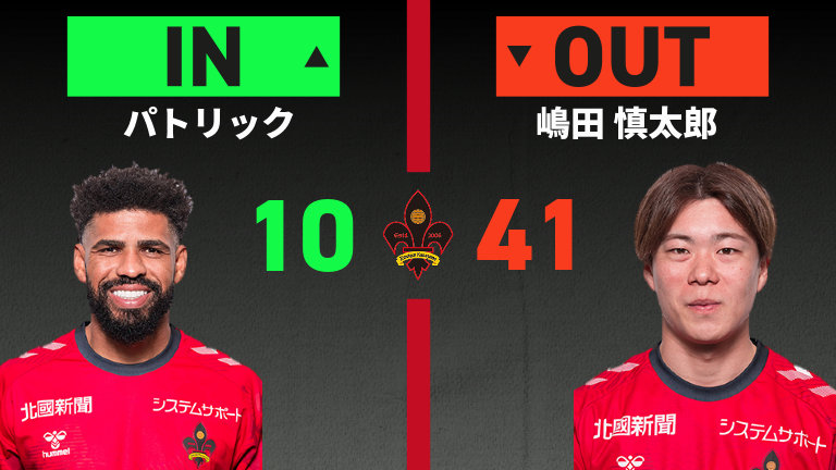 substitution