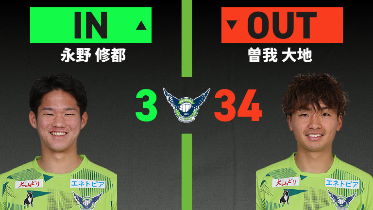 substitution