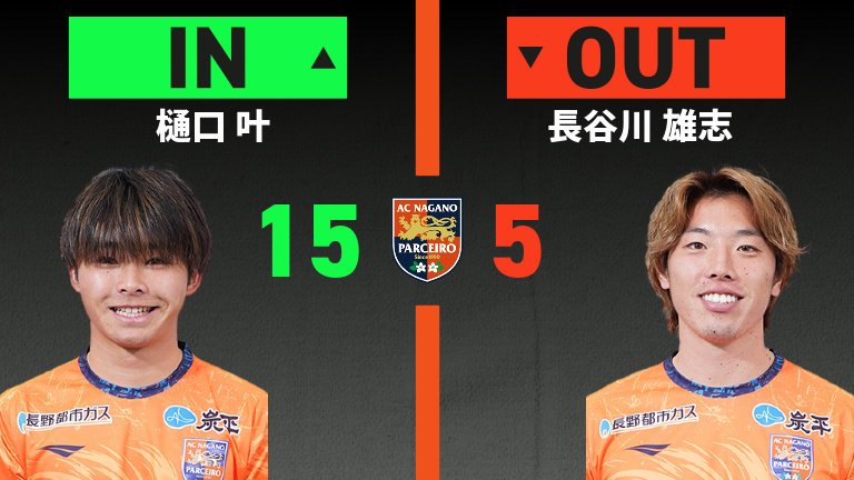 substitution