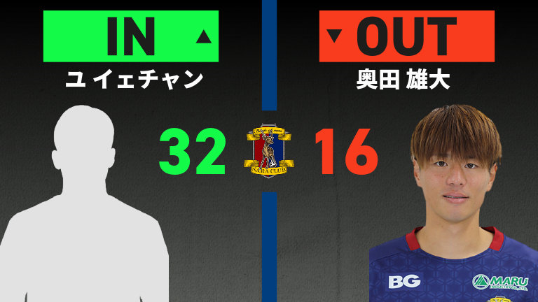 substitution
