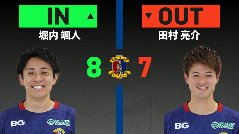substitution