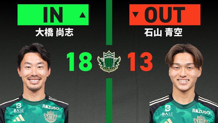 substitution