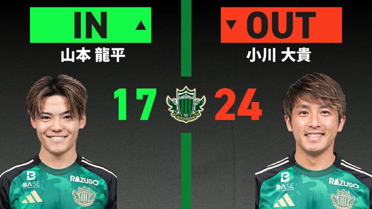 substitution