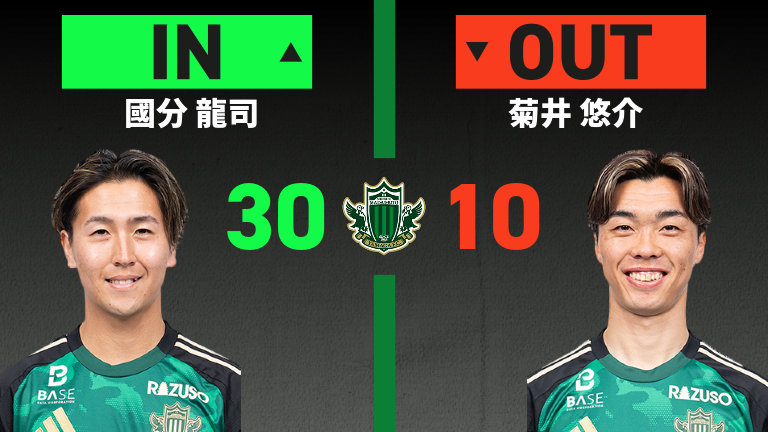 substitution