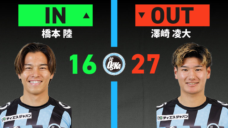 substitution