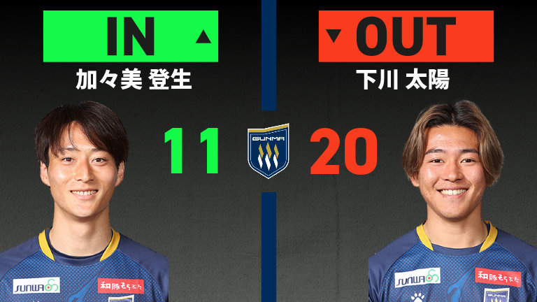 substitution
