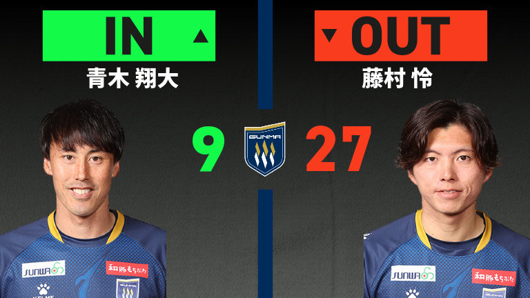 substitution