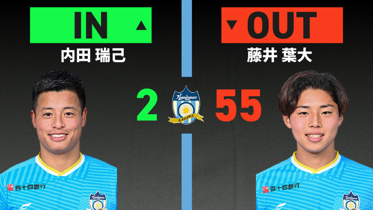 substitution