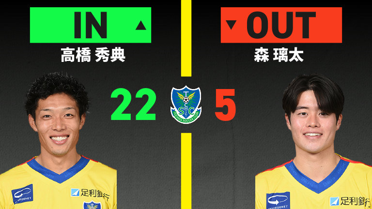 substitution
