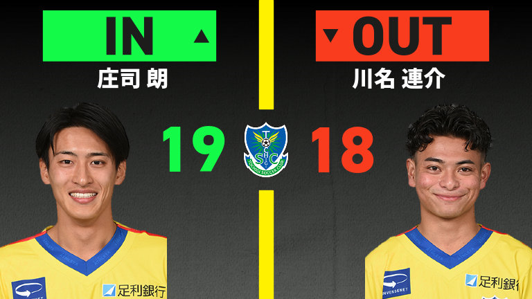 substitution