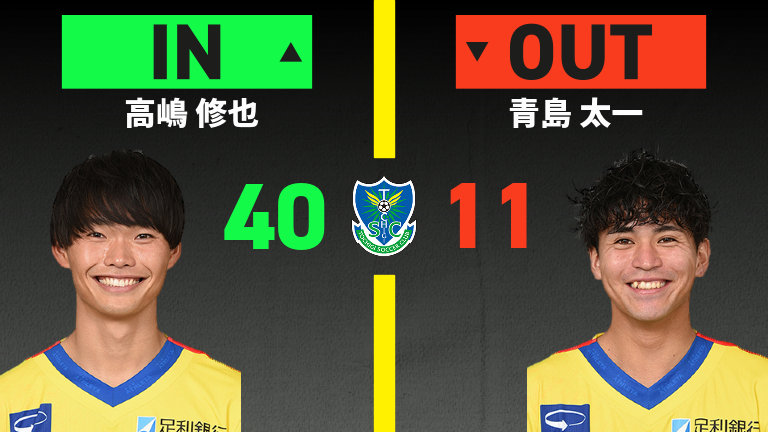 substitution