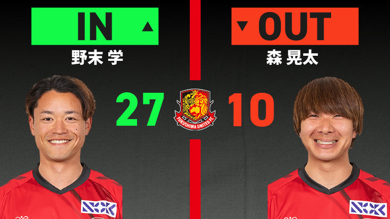 substitution