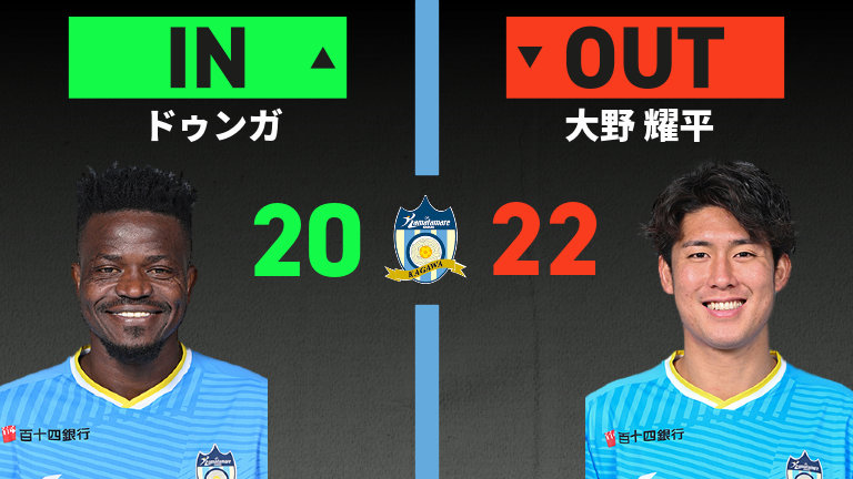 substitution