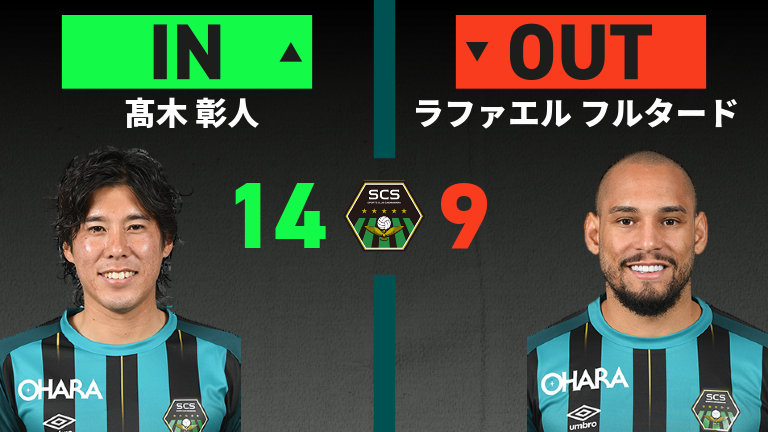substitution