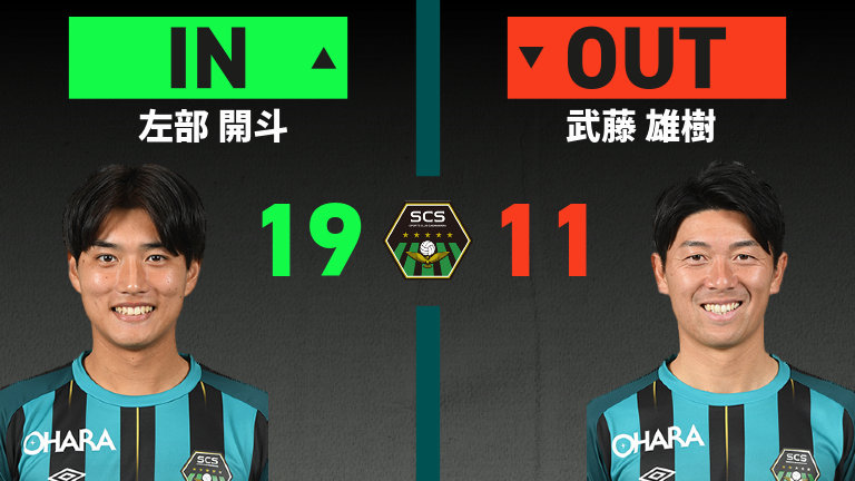 substitution