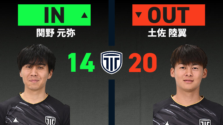 substitution