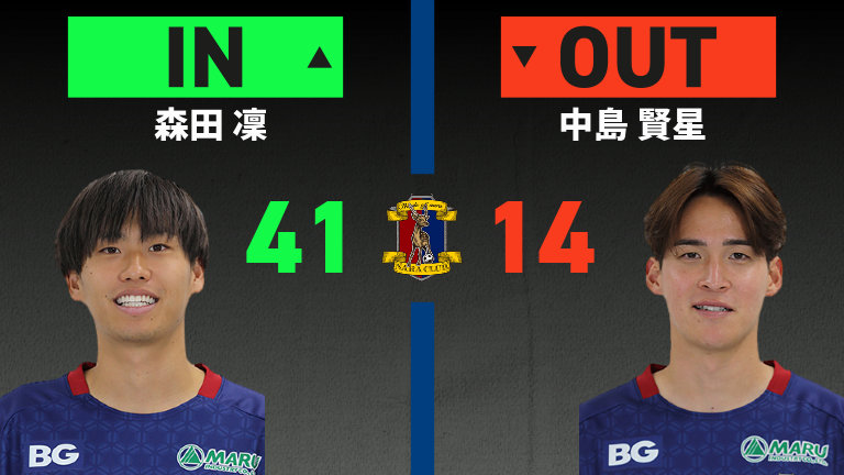 substitution