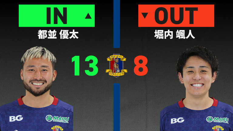 substitution