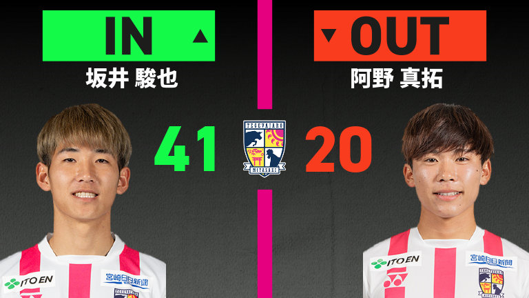substitution