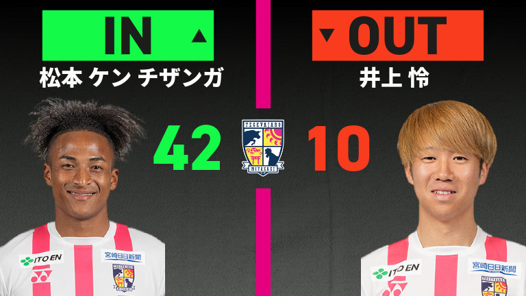 substitution