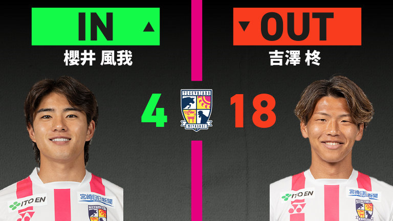 substitution