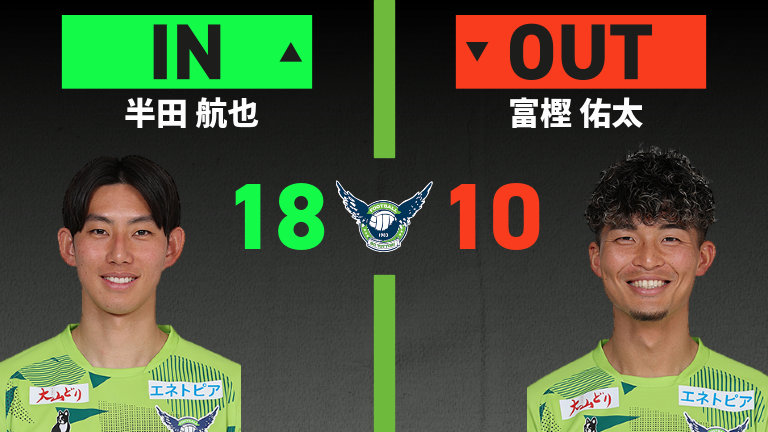 substitution